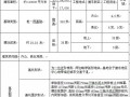 上海38层办公楼深基坑支护工程造价指标分析(桩筏基础)