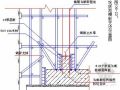 郑州某2×600MW电厂施工组织设计（争创鲁班奖）