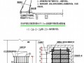 [江苏]综合楼落地、悬挑脚手架施工方案（专家论证）