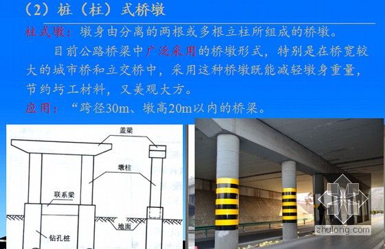 桩(柱)式桥墩