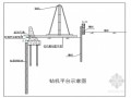 防汛墙加固工程施工方案