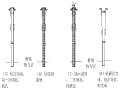 铁路标段冲击钻(旋挖钻)灌注桩作业指导书