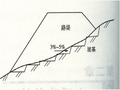 路基施工图解——详细版（共32页）