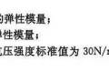 C40混凝土强度标准值为26.8？