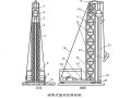 长螺旋钻孔压灌桩与沉管灌注桩施工技术（PDF，46页）