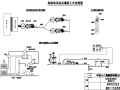 电站辅助洞室制供浆系统及灌浆工艺流程图