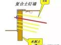 深基坑支护及边坡防护新技术