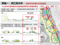 【广东】株洲湘江新城分区规划及核心区城市规划设计方案文本