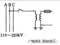 电压互感器的世界你懂吗？