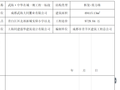 职业健康安全管理体系专项方案