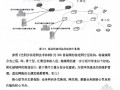 [硕士]吐鲁番网通城域网传输项目优化设计与管理控制[2009]