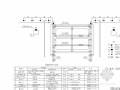 地铁车站及盾构区间土建工程实施性施工组织设计267页（明挖顺筑法）