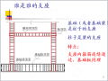 钢筋翻样学习教材（共111页，讲解详细）