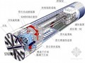 2012年一级建造师考试市政公用工程管理与实务精讲