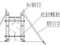 上海某住宅项目围墙施工方案