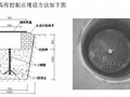 [辽宁]自行车体育场馆施工组织设计（框架结构）