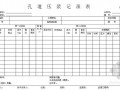 [江苏]公路水运工程试验用表
