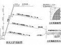 [北京]锚杆施工方案及计算书（含横道图 cad图纸）