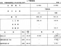 2014版吉林省建筑工程计价定额542页(JLJD-JZ-2014)