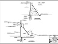 重力坝剖面图与细部图