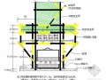 建筑工程安全文明施工培训课件PPT