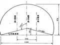 高速铁路隧道空气动力学课件PPT（共计82页）