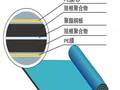 中铁建的自粘防水卷材施工工艺