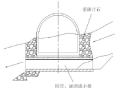 5#隧道施工设计（PDF版，共76页）