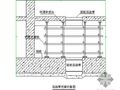 成都某医疗综合楼工程地下室施工方案（详图丰富 附模板计算书）
