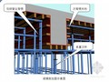 [山西]超高层综合楼建筑高大支模施工方案（116页 图文并茂）