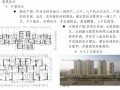 [西安]房地产住宅项目后评估报告