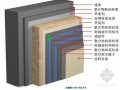 建筑工程外墙外保温施工工艺(附图)