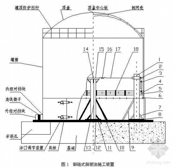 [分享]钢制立式储罐资料下载