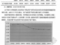 [硕士]山西省农村基础设施建设的财政支持研究[2010]