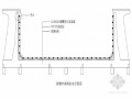 [安徽]渡槽除险加固防渗设计