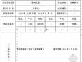 工程审计报告模板（含质量控制流程单）