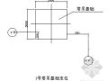 某工程塔吊基础施工方案（QTZ80型塔式）