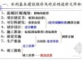 [广东]水利工程概算编制及案例分析讲解（106页）