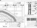 各类隔墙节点详图大全