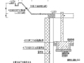 [浙江]剪力墙结构住宅楼工程施工组织设计（185页）