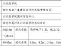 川北医学院图书信息中心工程施工组织设计