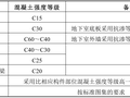 合肥知名地产酒店施工图设计任务书（PDF，42页）