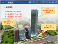 上海国际航空服务中心（X-1地块）项目绿色施工创建工作汇报