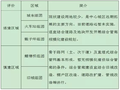 举例说明山地型城市地下管廊设计要点和施工方法