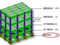 一文教你明白连梁、框架梁、次梁及基础拉梁的区别！