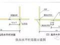 外脚手架方案编写必懂基本常识