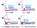 [广东]地铁区间盾构隧道施工方案（176页）