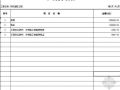 湖南市政道路工程工程量清单报价(湖南2006市政工程消耗量标准)
