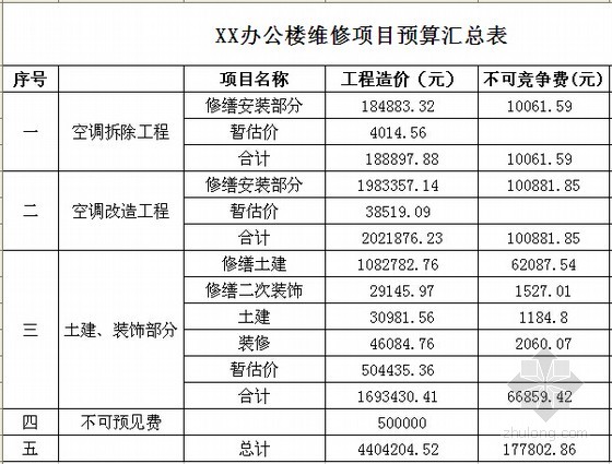 [山东]办公楼改造工程预算书(含施工图纸)