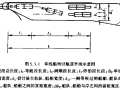 港口航道工程水利枢纽通航建筑物初步设计